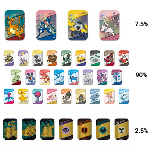 Travel Collection Tin - Blind Box - Chinese